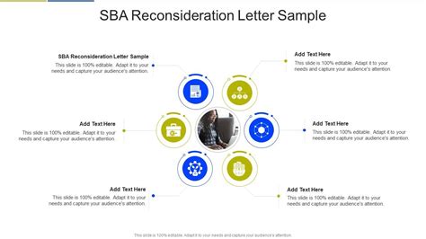 sba reconsideration letter sample  powerpoint  google  cpb