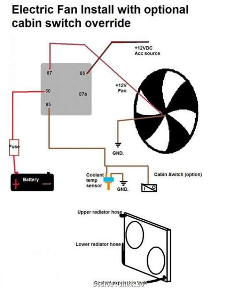 electric fan wiring diagram  car