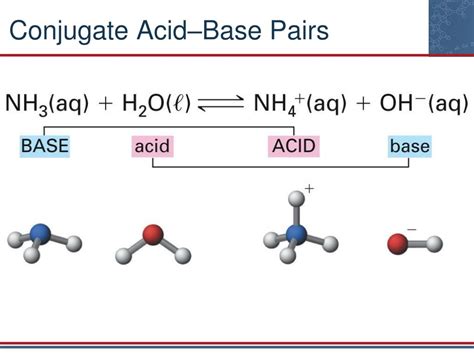 chapter  acidbase proton transfer reactions powerpoint  id
