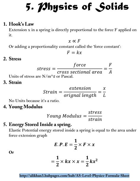 level physics formula sheet