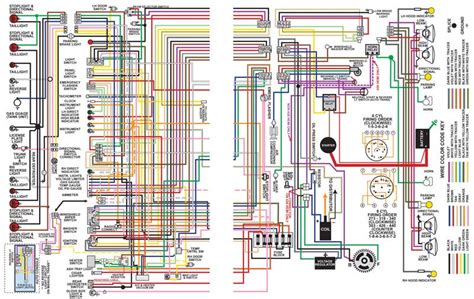 chrysler   body  color wiring diagram   wiring diagrams