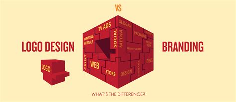whats  difference  logo design  branding