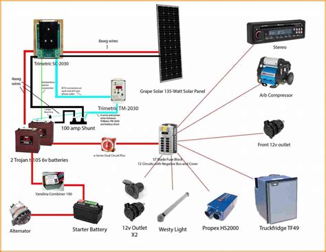 solar panel wiring alternator wiring diagrams hubs rv wiring diagram wiring diagram