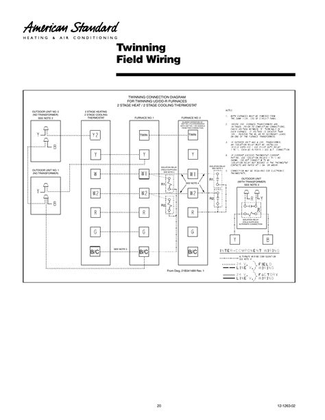 twinning field wiring american standard freedom  user manual page   original mode