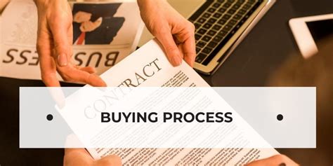 buy   business  step  step buying process