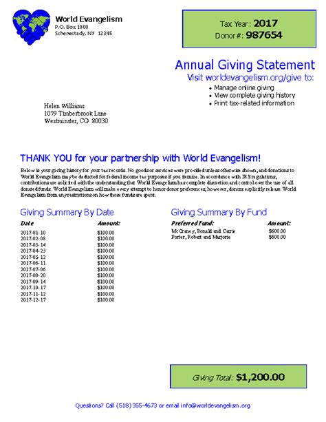 prayerletterscom donation receipts  year  statements