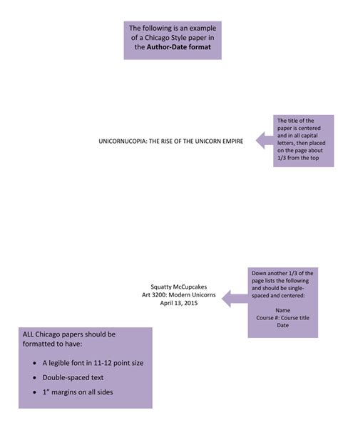 double spaced  paper double spaced essay writing  figures