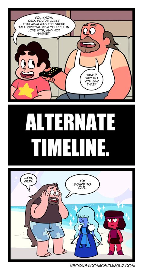 Unpleasant Surprise Steven Universe Know Your Meme