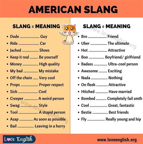 american slang words 25 popular american slang words love english