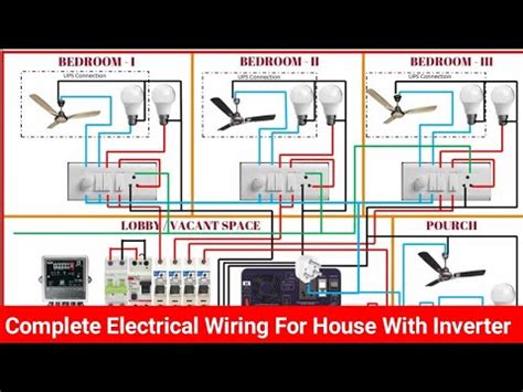 complete electrical wiring diagram  home inverter connection  home home inverter