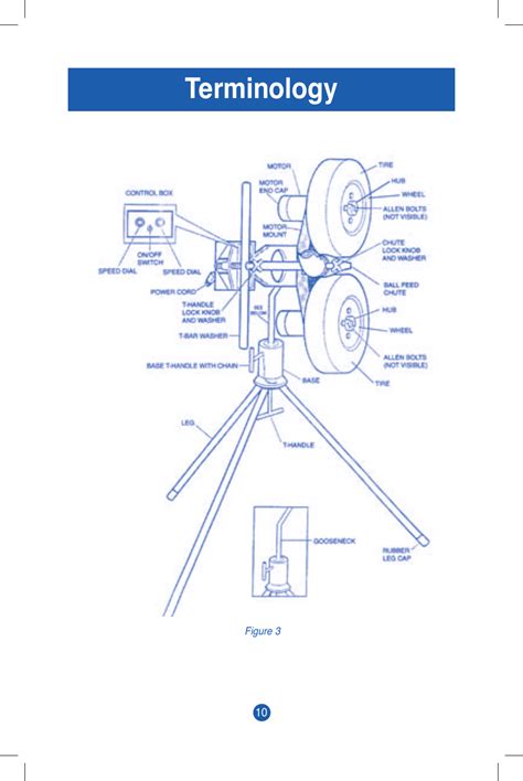 terminology jugs sports curveball  wheel pitching machine user manual page