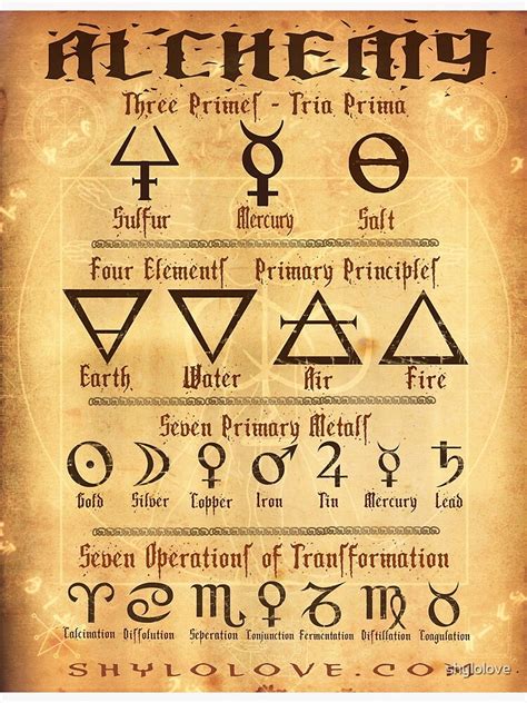 alchemy symbols poster  sale  shylolove redbubble