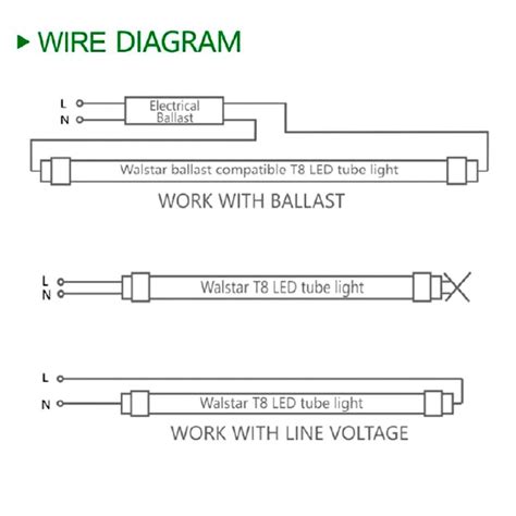 simple led tube light circuit diagram mgm brake motor wiring