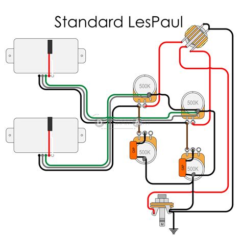 les paul guitar wiring diagram collection faceitsaloncom
