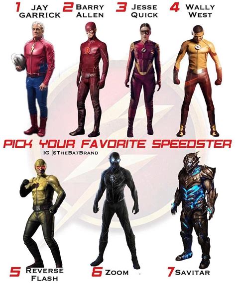 Whats Your Favorite Speedster Flash Comics Superhero Savitar Flash