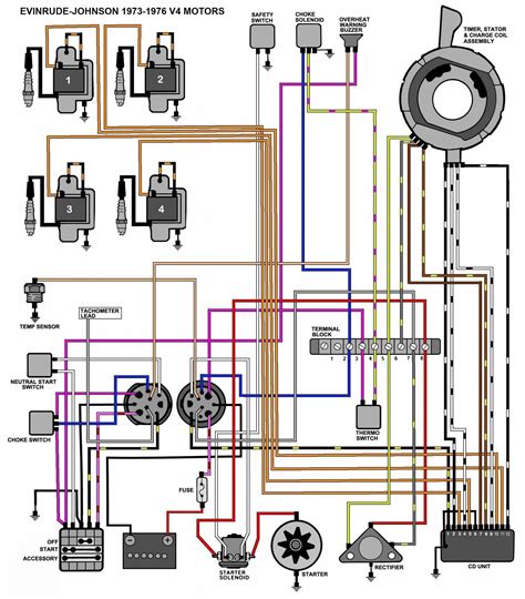 yamaha outboard wiring diagram  boat wiring mercury outboard