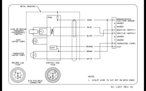 wiring diagram garmin etrex  garmin  wiring diagram  garmin etrex