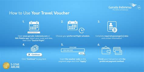 travel voucher garuda indonesia homepage