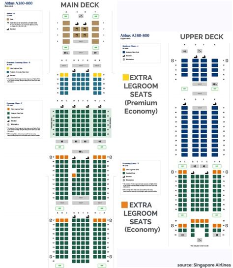 emirates   business class seating plan elcho table