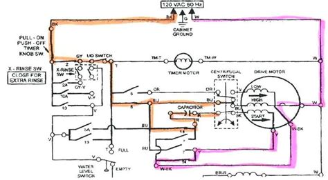 washing machine motor wiring diagram  wiring diagram  washing machine wiring diagram