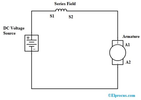 compound dc motor schematic diagram wiring diagram