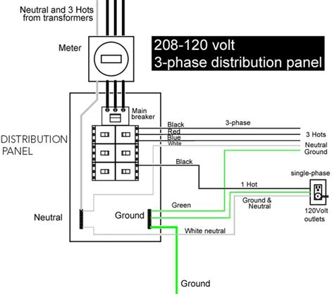wiring diagram motor  phase doctor heck
