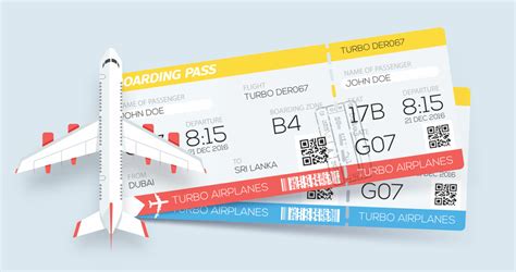 airline ticket types  asaptickets travel blog