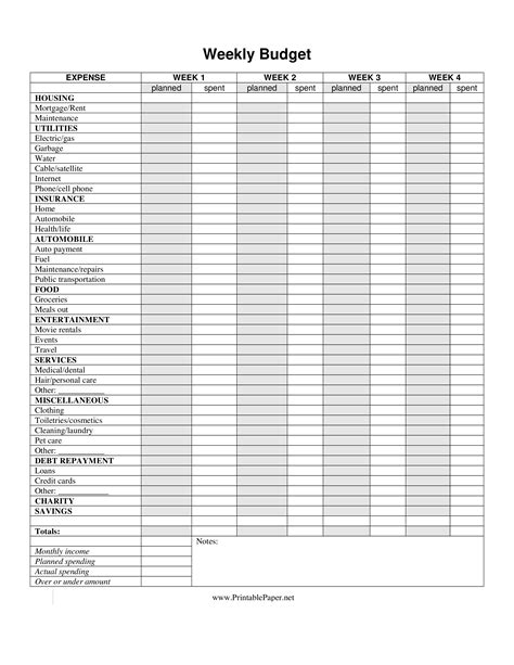weekly budget calendar templates  allbusinesstemplatescom