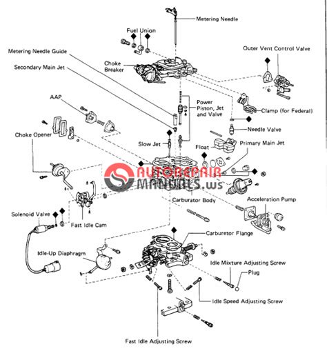 toyota pickup wiring diagram pictures faceitsaloncom