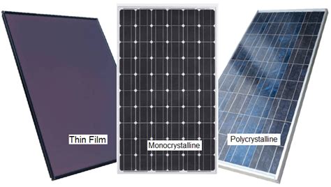 major types  solar panel havenhil synergy limited