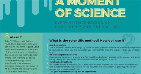 scientific method infographic