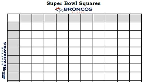 super bowl squares  template rules   sbnationcom