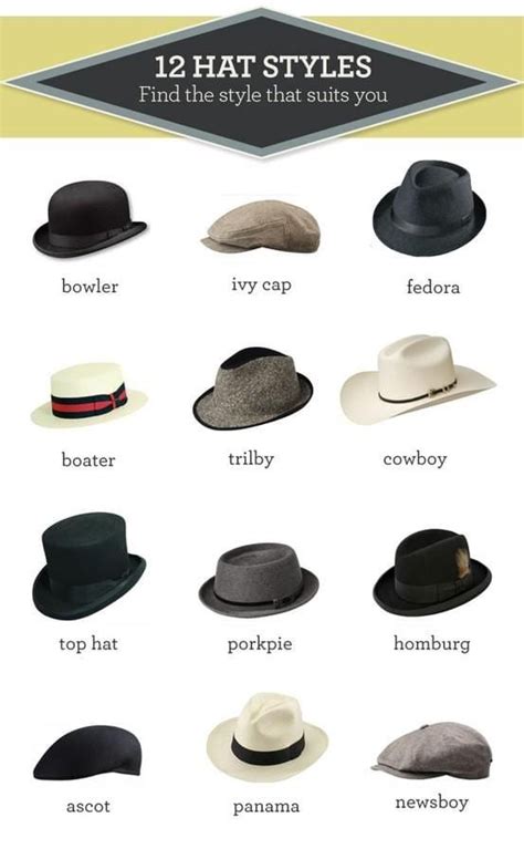 hat styling guide  tips    mind  wearing  hat