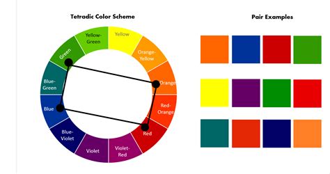 color wheel basics   choose   color scheme