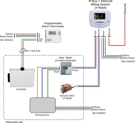 wiring diagram  honeywell thd