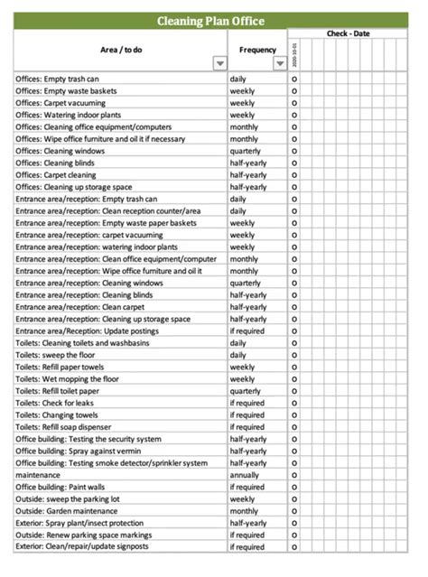 janitorial checklist template excel