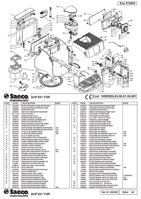 saeco incanto rondo parts diagram service manual  schematics eeprom repair info