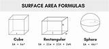 Formulas sketch template