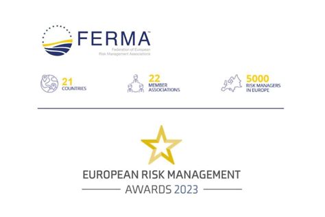 finalistas del european risk management awards 2023 anunciados por