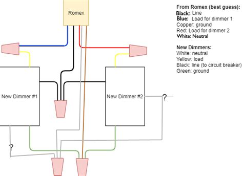 light dimmer switch wiring diagram  faceitsaloncom