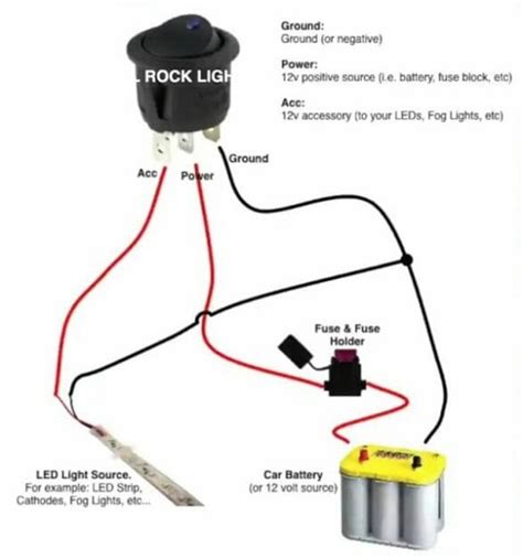 wire rock lights  battery guide