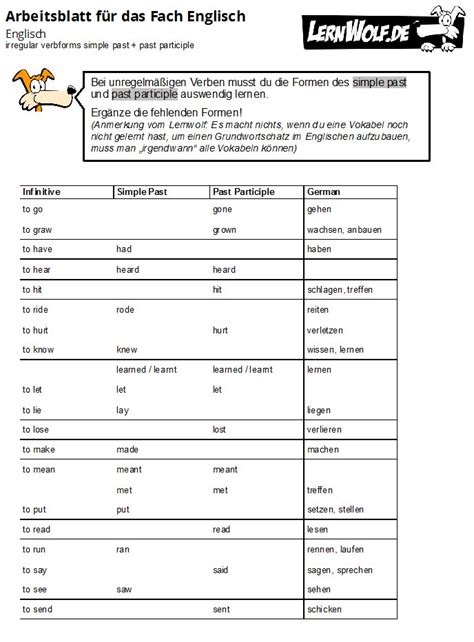 englisch vokabeln klasse  realschule zum ausdrucken