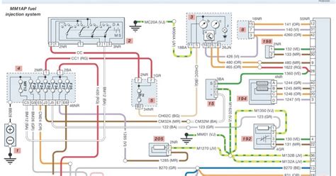 manual peugeot  fuel injection system wiring diagrams
