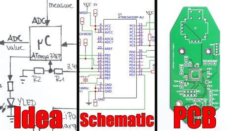 idea  schematic  pcb     easily youtube
