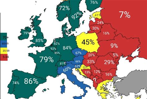 Percentage Of Support For Same Sex Marriage Across Europe