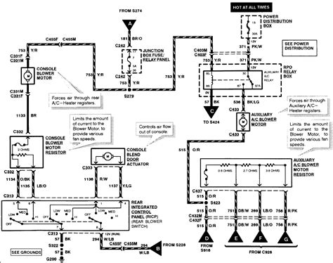 radio wiring diagram   ford expedition