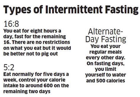 popular intermittent fasting indian diet plan