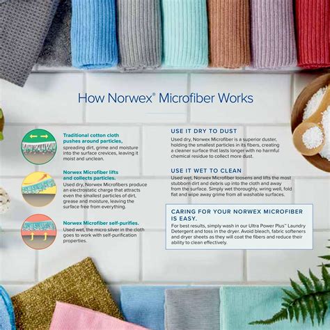 norwex microfiber works attracts  traps   smallest particles