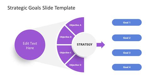 powerpoint strategy template