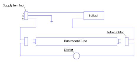 diagram wiring diagram  fluorescent lights  carport mydiagramonline